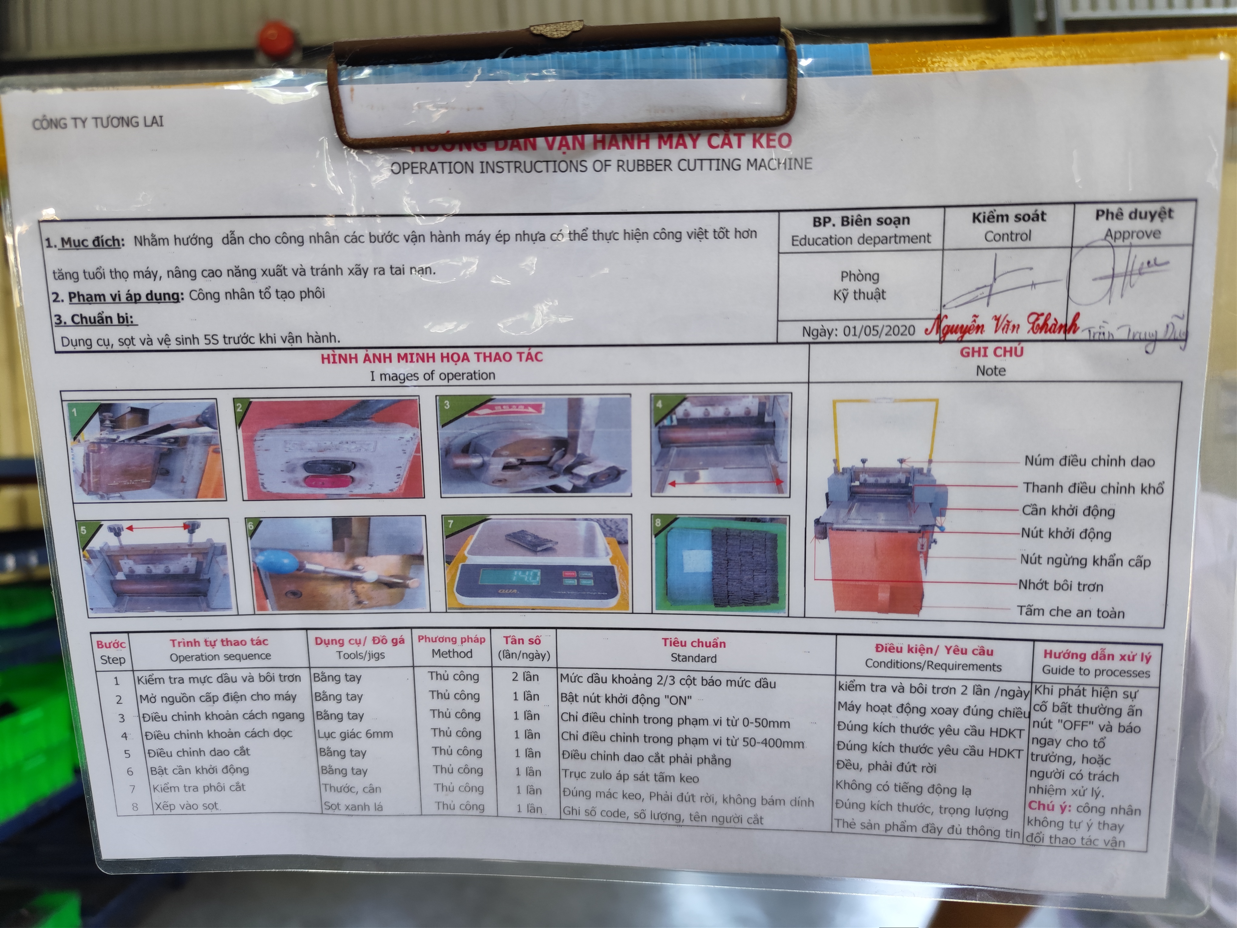 Instructions for use